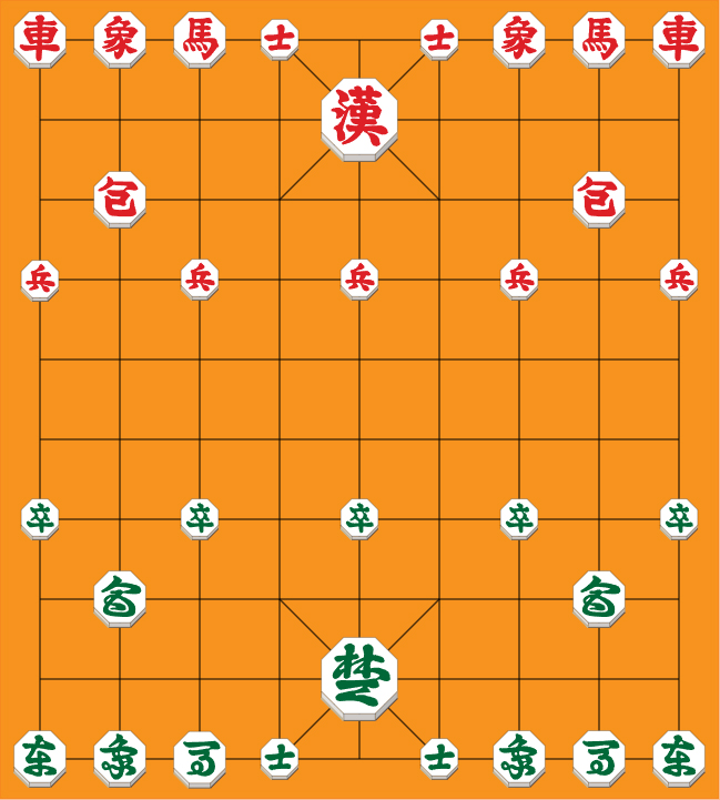Cờ tướng Triều Tiên – Janggi&nbsp;chess