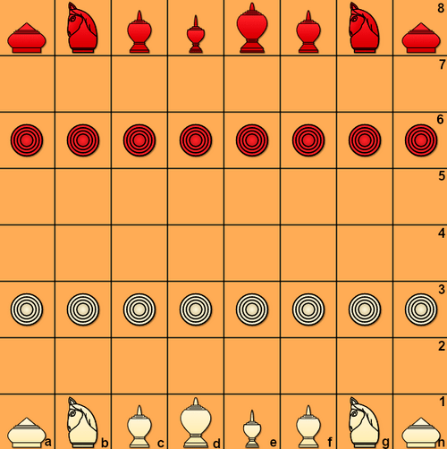 Cờ vua Campuchia – Ouk Chatrang&nbsp;chess