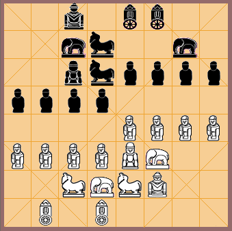 Cờ vua Myanmar – Sittuyin&nbsp;chess