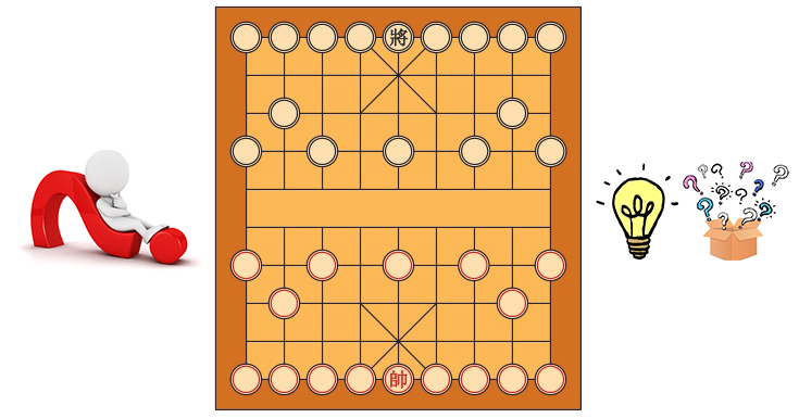 Tại sao cờ úp không cho tướng ra khỏi cung?